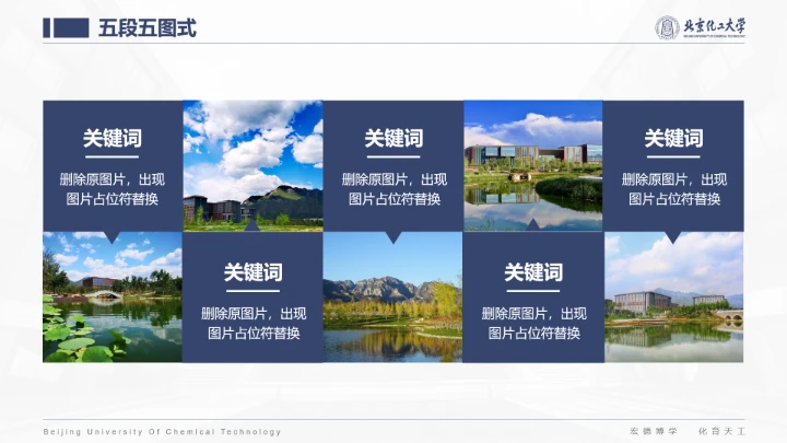 北京化工大学专属课题学术汇报毕业答辩通用PPT模板