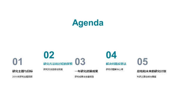 研究之路的回顾与展望