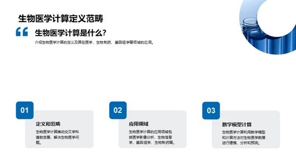 生物医学计算探索