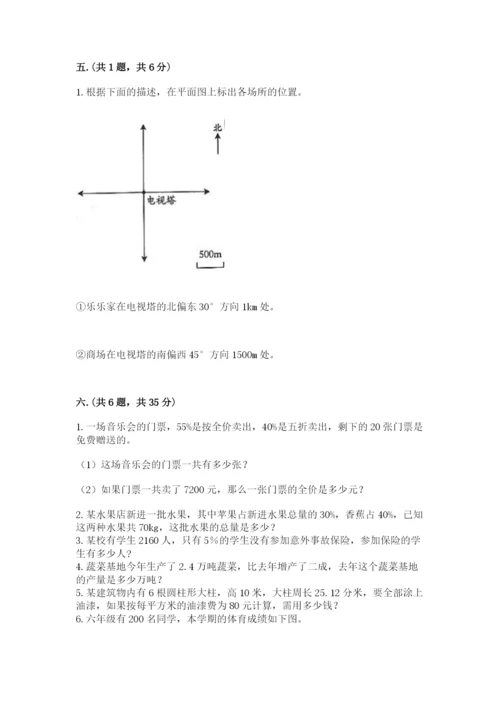 济南市外国语学校小升初数学试卷【典优】.docx