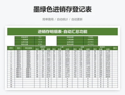 墨绿色进销存登记表