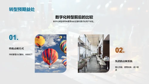 餐饮业数字化转型探究