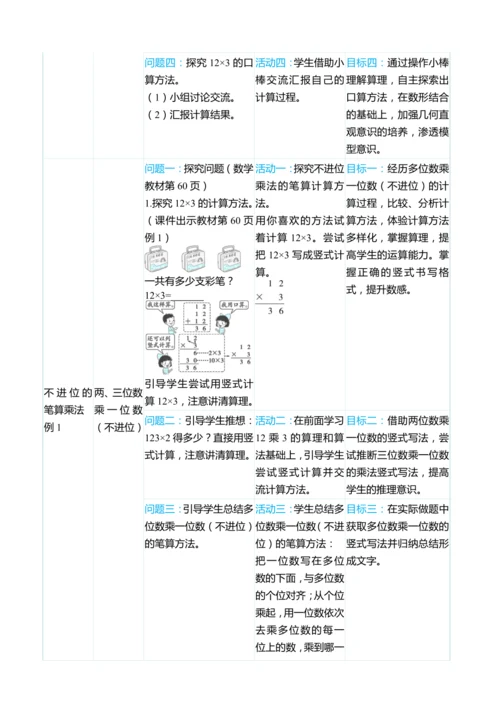 （大单元整体教学）第六单元多位数乘一位数 单元分析（表格式）教学设计 人教版 三年级上册数学