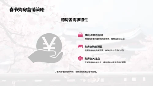 春季置业，梦想启航