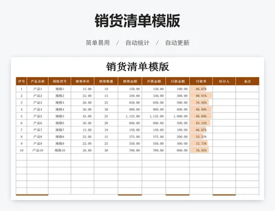 销货清单模版