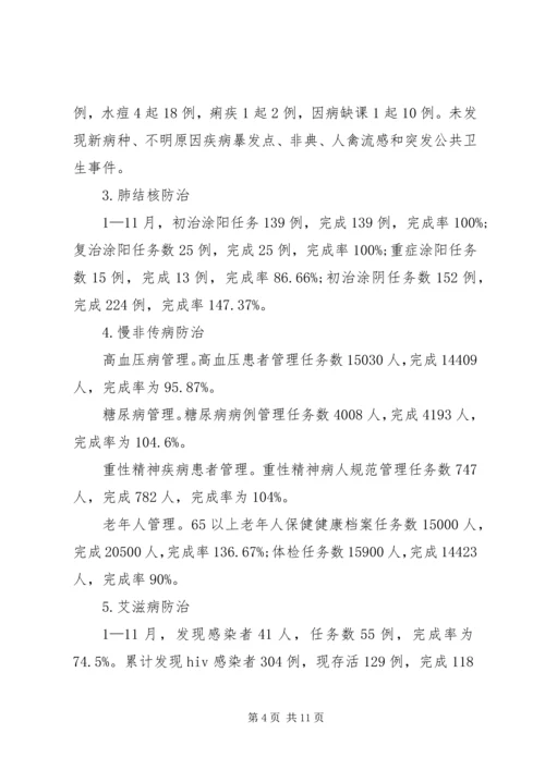 县食品药品监督管理局工作报告.docx