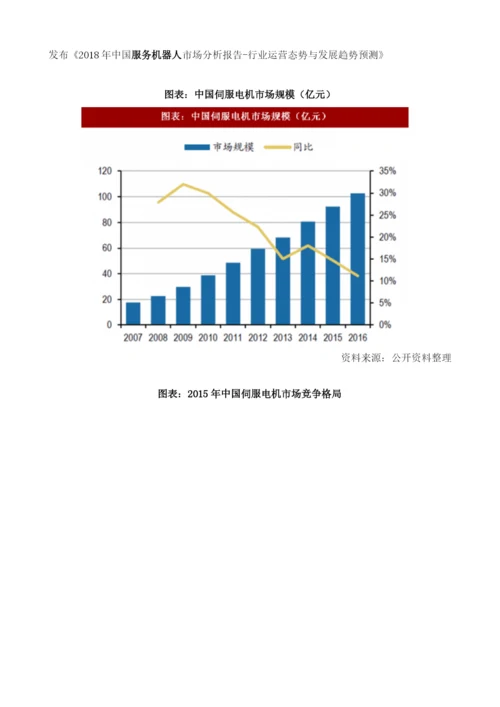 中国机器人行业伺服系统下游应用与竞争格局下游应用领域众多有望实现国产化突破.docx