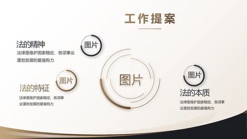 治法宪法政府法律年终工作总结汇报动态PPT