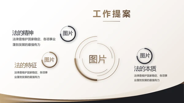 治法宪法政府法律年终工作总结汇报动态PPT