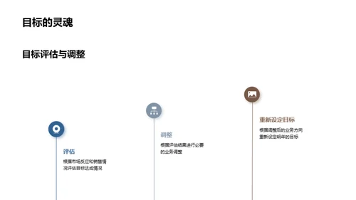 游戏行业年终总结