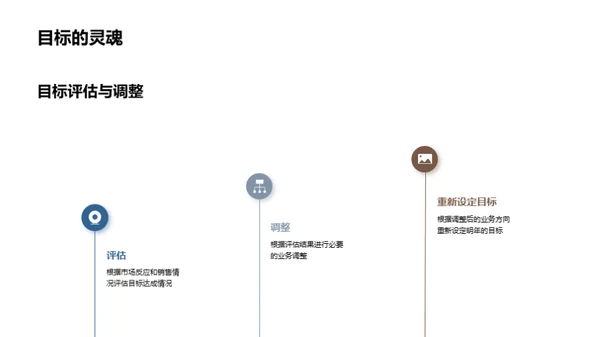 游戏行业年终总结