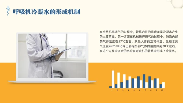 黄蓝简约呼吸机冷凝水的管理PPT模板宣传PPT动态PPT护理医疗