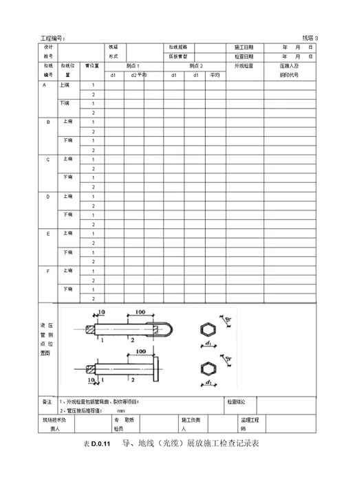 GB50173201466kV及以下架空电力线路施工及验收规范D类表格D.0.1D.0.19