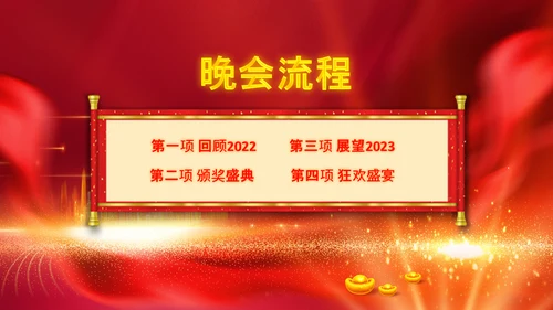 春节联欢晚会答谢会2023年会PPT