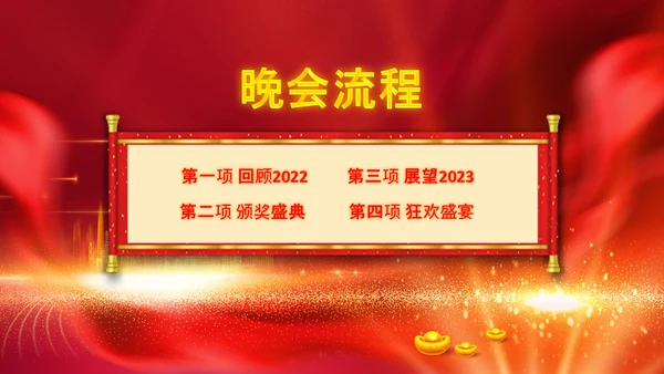 春节联欢晚会答谢会2023年会PPT