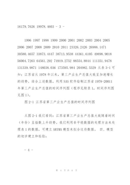时间序列课程作业.docx