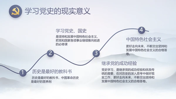 党风廉政纪检监察学习教育动态PPT