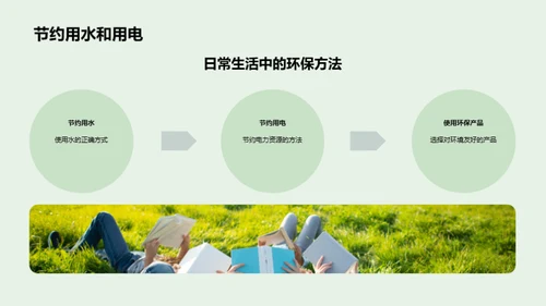 环保行动：我能做什么