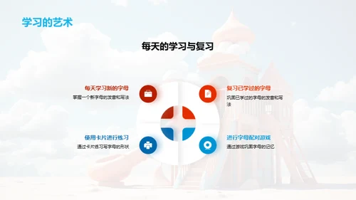 字母乐园探索