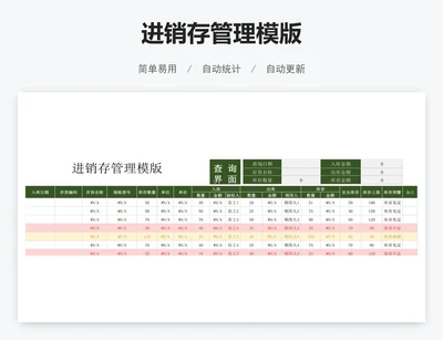 进销存管理模版