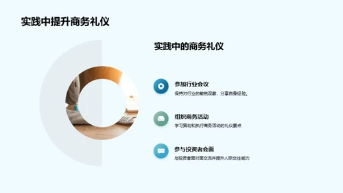 赢得投资者的商务礼仪