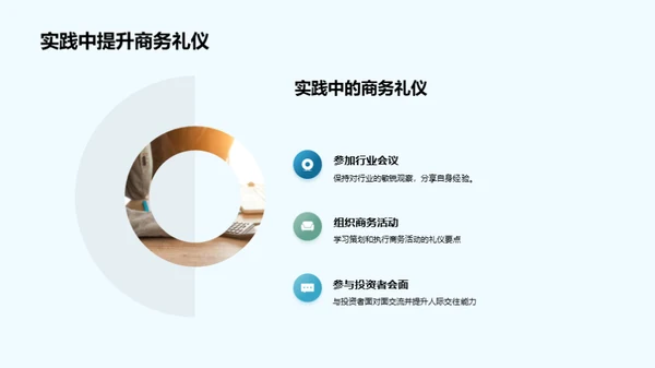 赢得投资者的商务礼仪