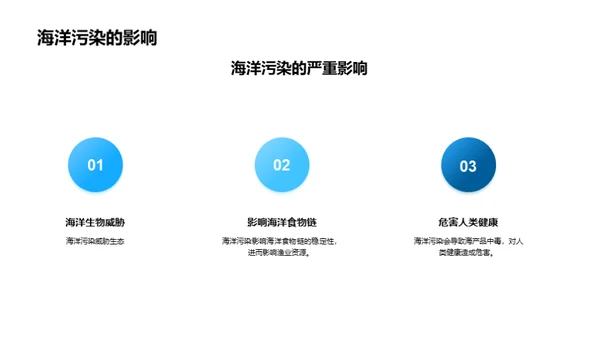 科技风其他行业学术答辩PPT模板