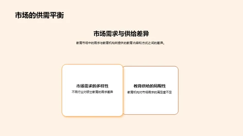 硕士教育创新路径