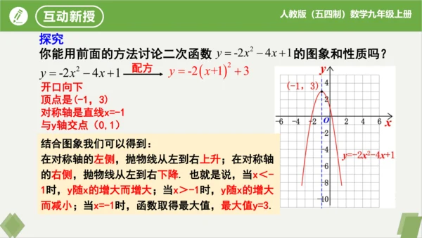28.1.4+二次函数y=ax?+bx+c的图象和性质(第1课时）（同步课件）-九年级数学上册同步精