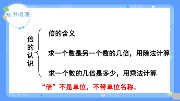 人教版三年级上册数学总复习《倍的认识、多位数乘一位数》（课件）（共29张PPT）
