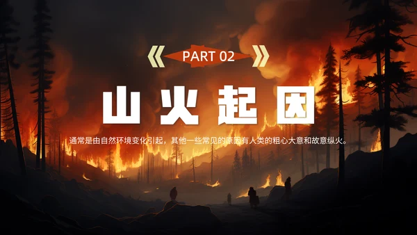 预防山火人人有责林火通用PPT模板