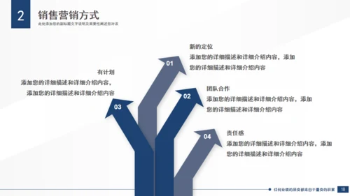 拼搏市场部年度业绩总结冲刺通用PPT模板