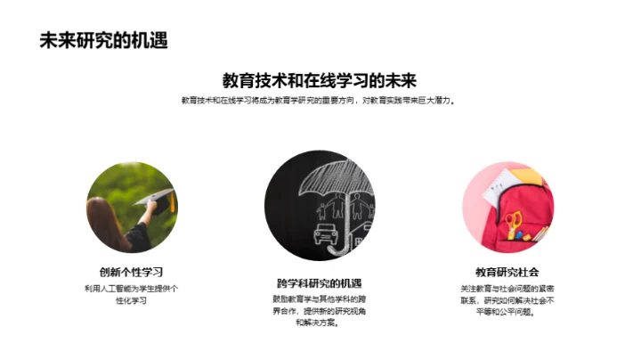 教育学研究解析