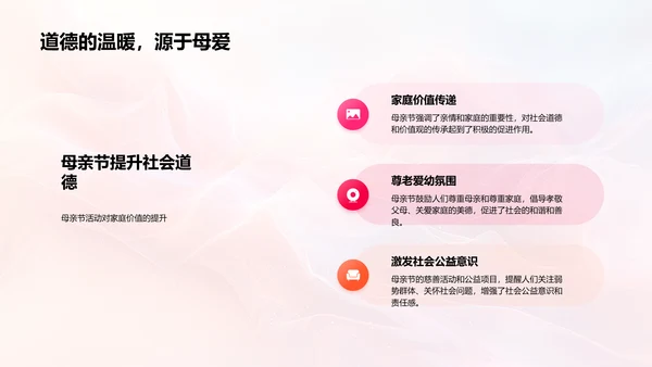 母亲节的价值