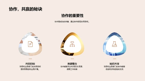 财务业务协同成果展
