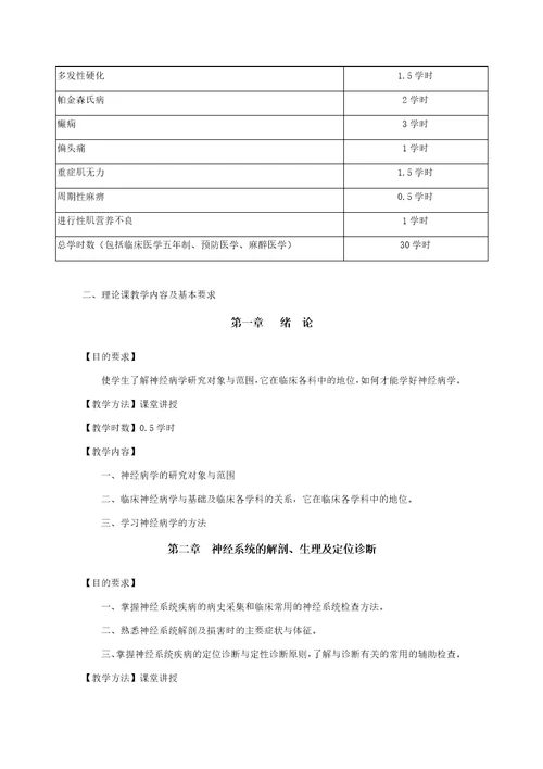 神经病学课程教学大纲