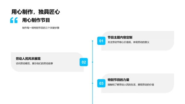 劳动节节目策划PPT模板