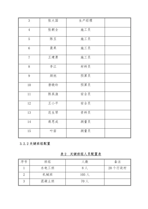 农村环境综合整治污水处理建设优质项目综合标准施工专业方案.docx