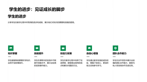 教学实践与职业规划PPT模板