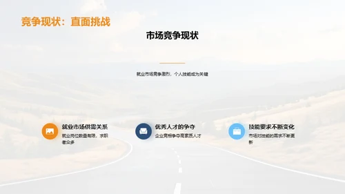 职业规划之路