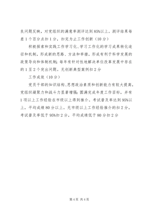 建设学习型党组织考评细则.docx