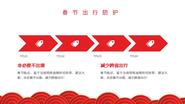 春节期间疫情防控指南通用PPT