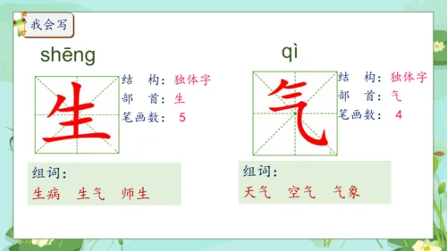 【核心素养】部编版语文一年级下册-识字3. 小青蛙 第1课时（课件）