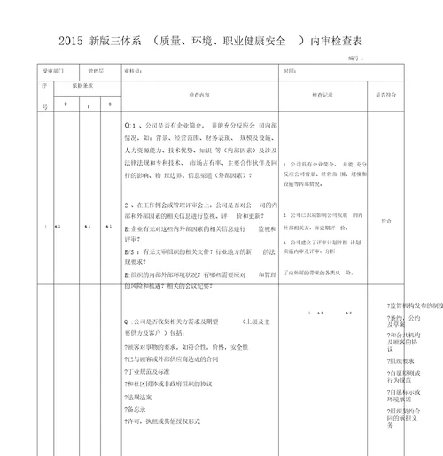 2015新版三体系质量环境职业健康安全内审检查表含审核记录