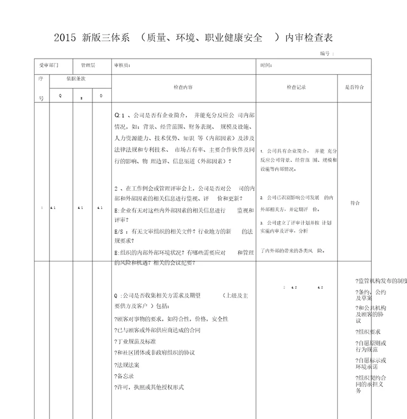 2015新版三体系质量环境职业健康安全内审检查表含审核记录