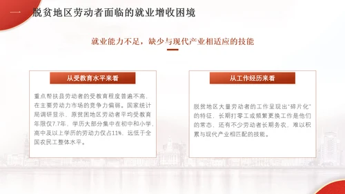 解读二十届三中全会为脱贫地区劳动者转移就业开拓新路径党课PPT