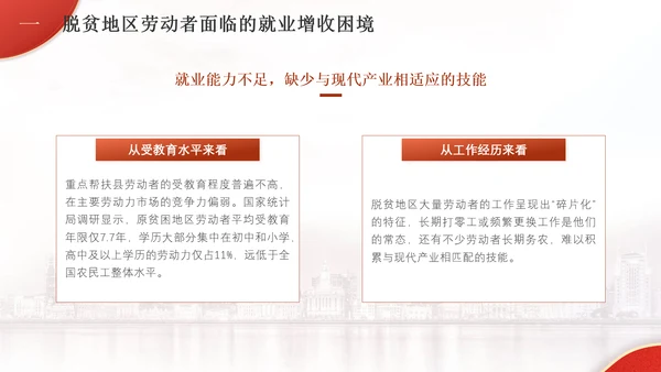 解读二十届三中全会为脱贫地区劳动者转移就业开拓新路径党课PPT