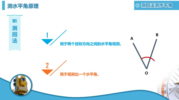 工程测绘设计图纸设计院通用PPT模板