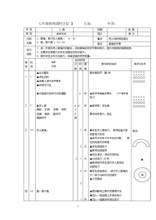 完整word版初中体育七年级跳绳单元教学计划及教案