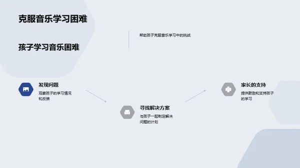 五年级音乐启蒙之路